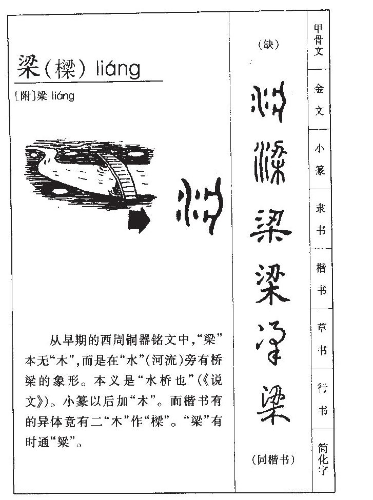 梁字字源字典