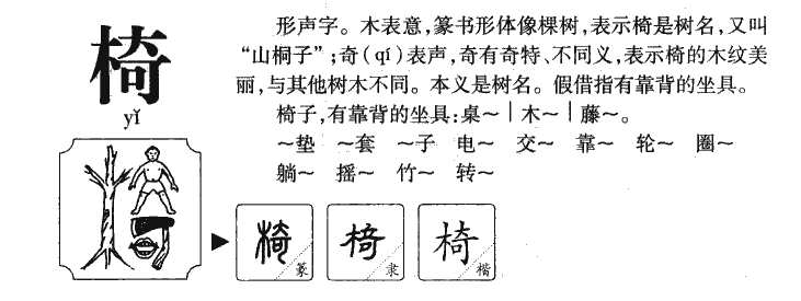 椅字字源字典