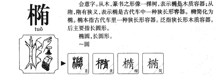 椭字字源字典