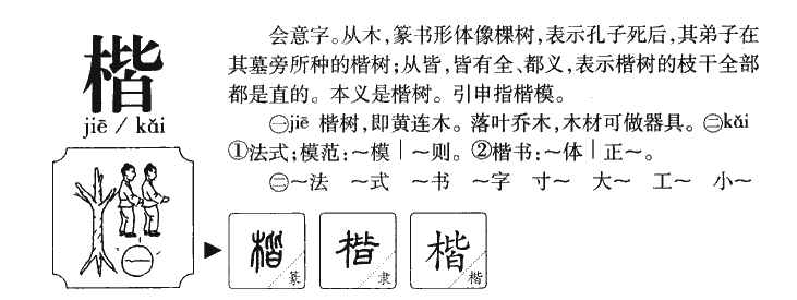 楷字字源字典