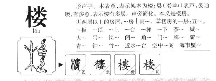 楼字字源字典