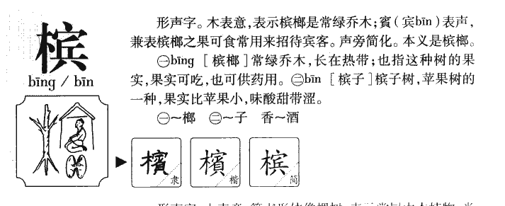 槟字字源字典