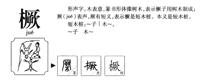 橛字字源字典