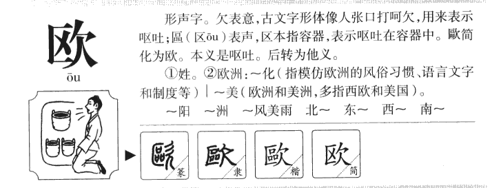 欧字字源字典