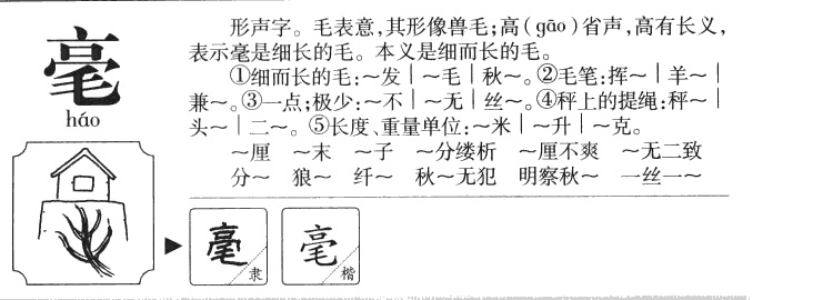 毫字字源字典