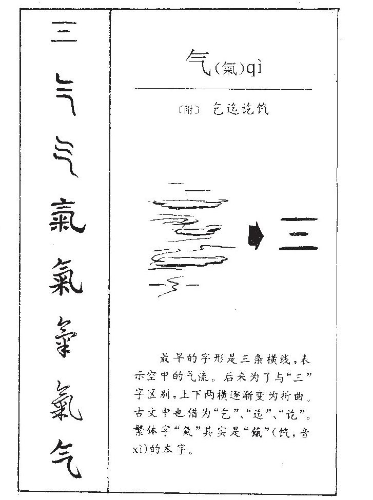 气字字源字典