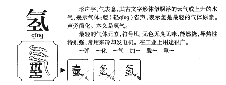 氢字字源字典