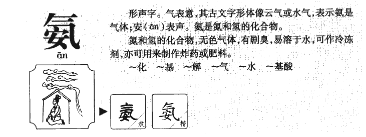 氨字字源字典