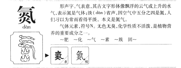 氮字字源字典