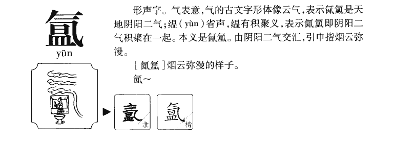 氲字字源字典