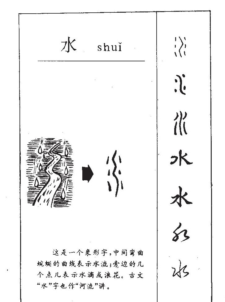 水字字源字典