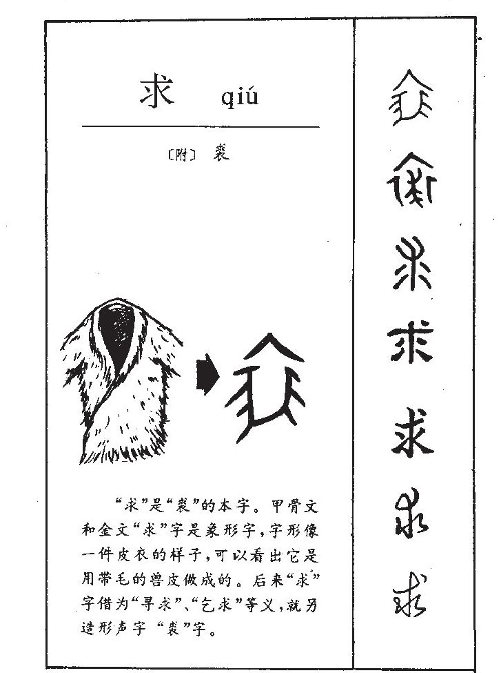 求字字源字典