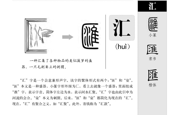 汇字字源字典