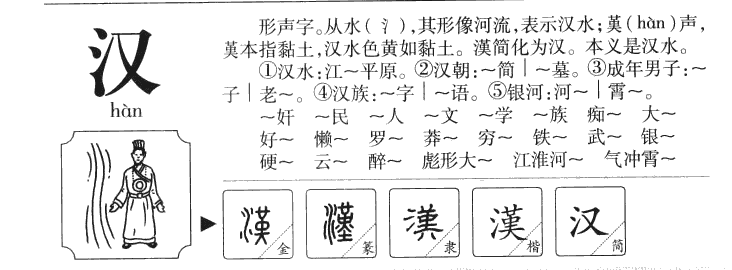 汉字字源字典