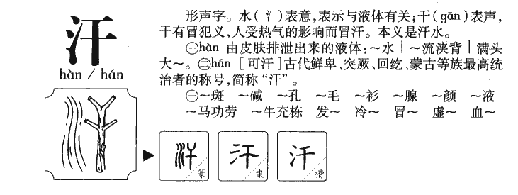 汗字字源字典