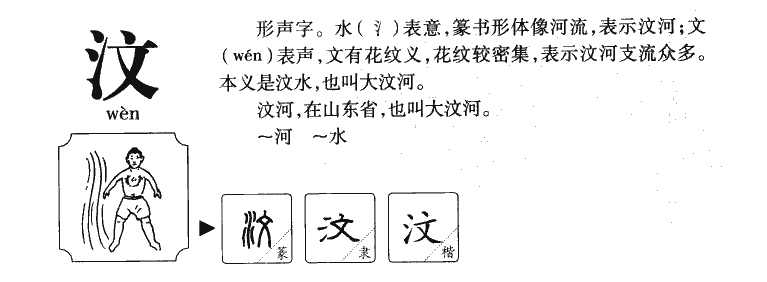 汶字字源字典