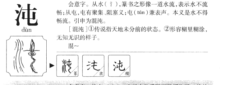 沌字字源字典