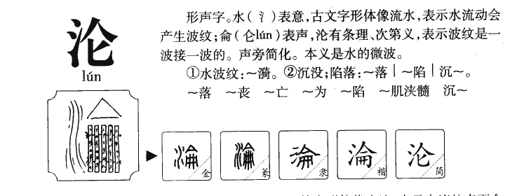 沦字字源字典