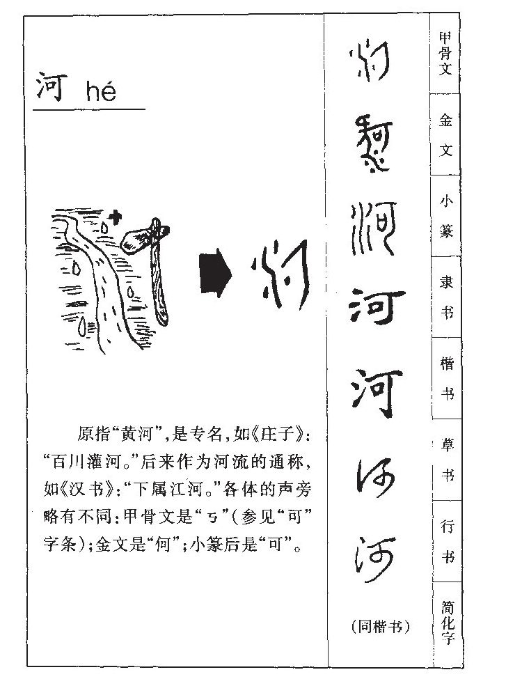 河字字源字典