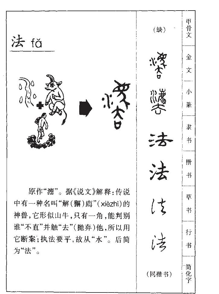 法字字源字典