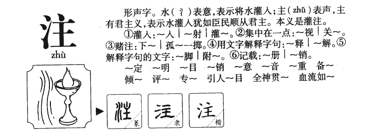 注字字源字典