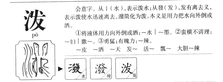 泼字字源字典