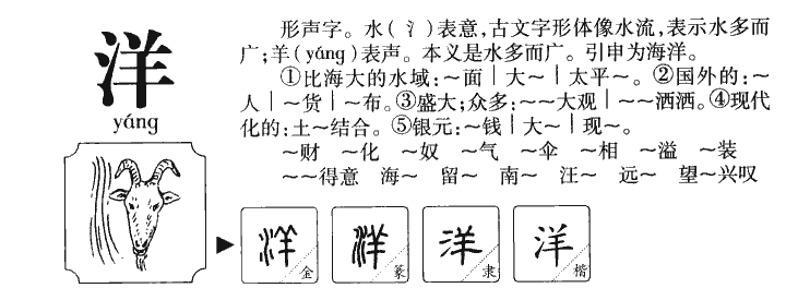 洋字字源字典