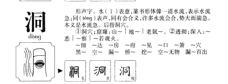 洞字字源字典