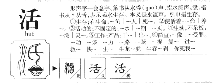 活字字源字典