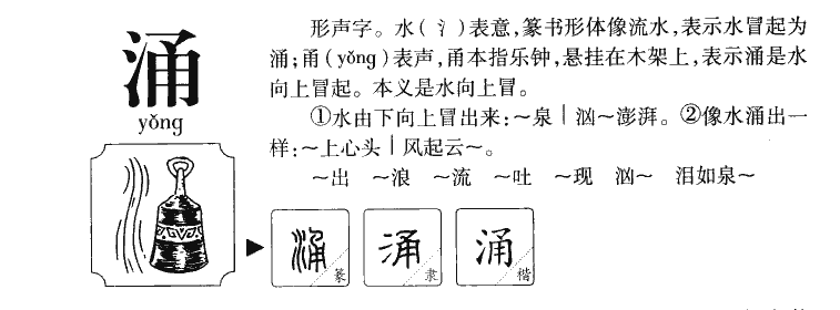 涌字字源字典