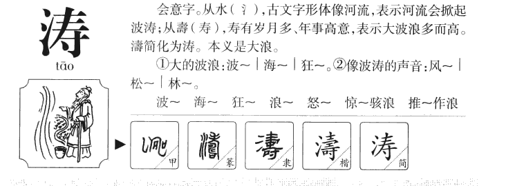 涛字字源字典