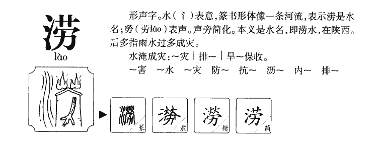 涝字字源字典