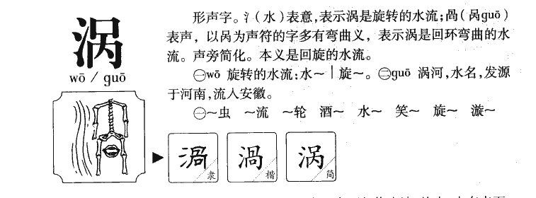 涡字字源字典