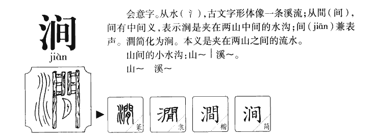 涧字字源字典