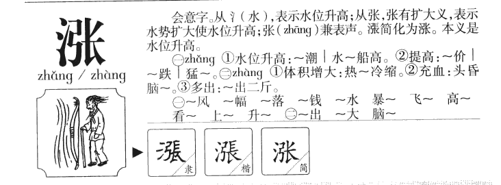 涨字字源字典