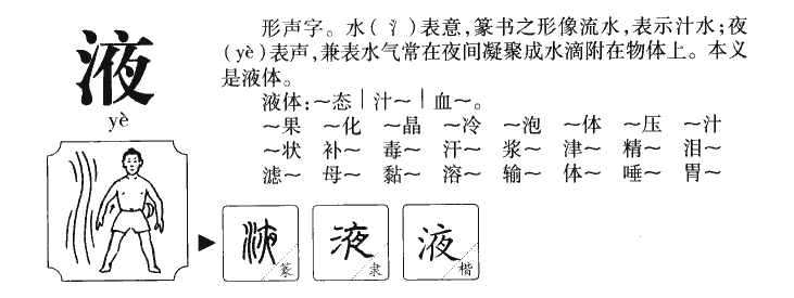 液字字源字典