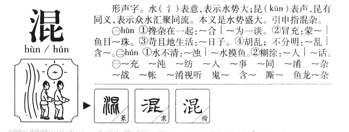 混字字源字典