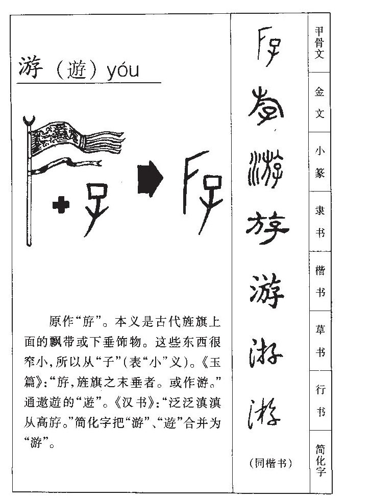 游字字源字典