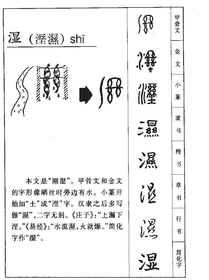 湿字字源字典