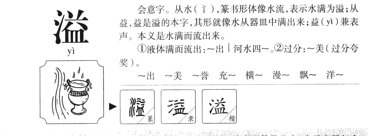 溢字字源字典