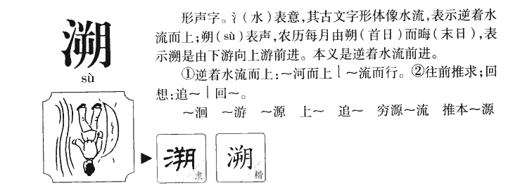 溯字字源字典