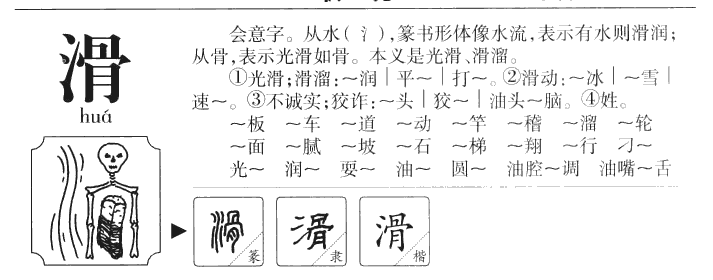 滑字字源字典