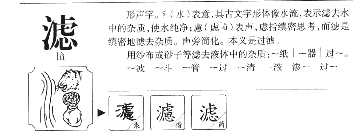 滤字字源字典