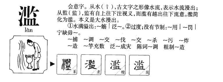 滥字字源字典