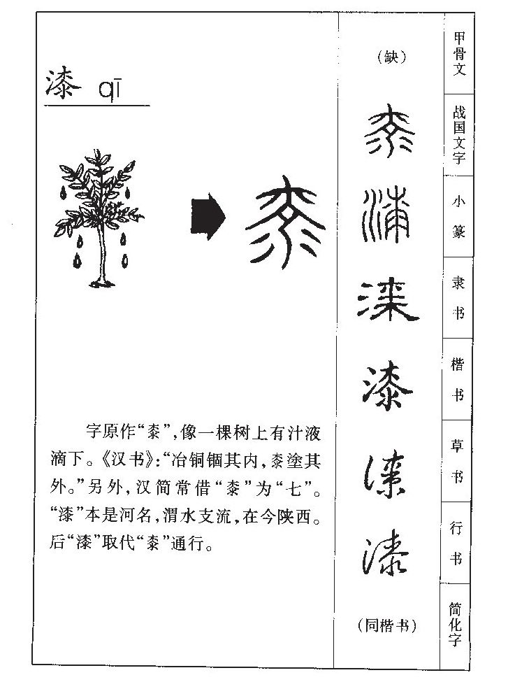 漆字字源字典