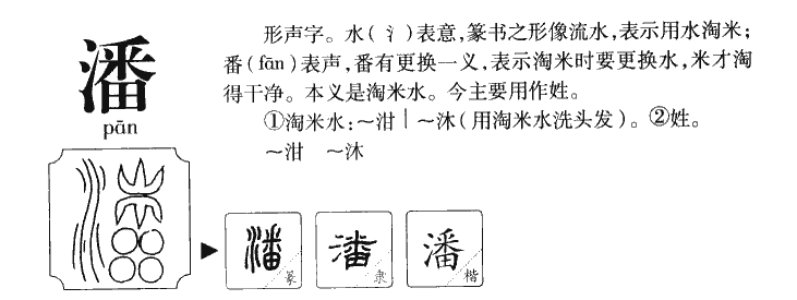 潘字字源字典