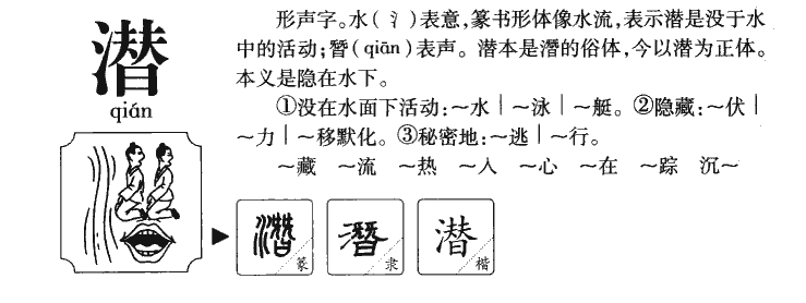 潜字字源字典