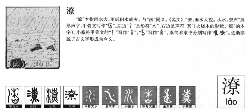 潦字字源字典