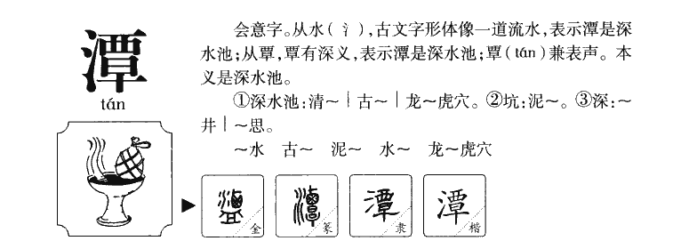 潭字字源字典