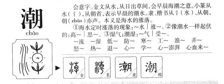 潮字字源字典